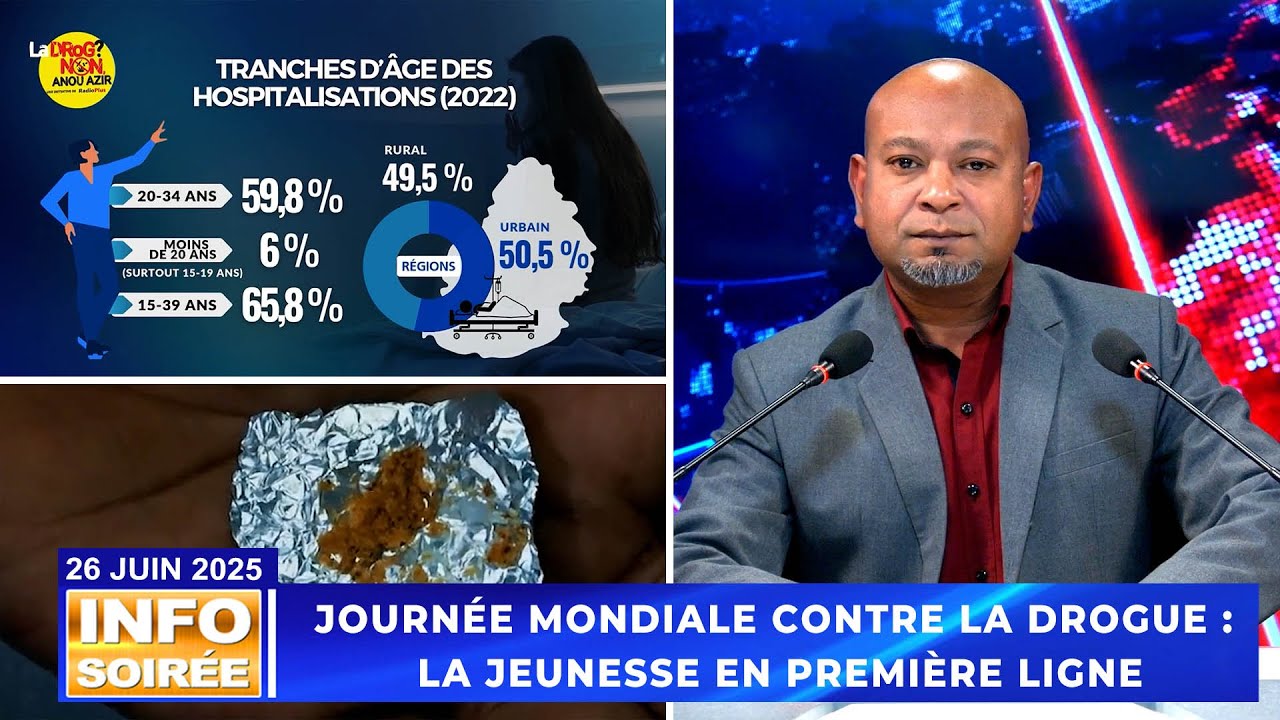 Prévention drogue jeunesse: 5 Urgent Steps for a Safer Future