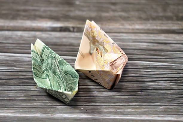 South Africa U.S. Trade