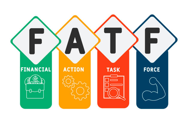 FATF Grey List